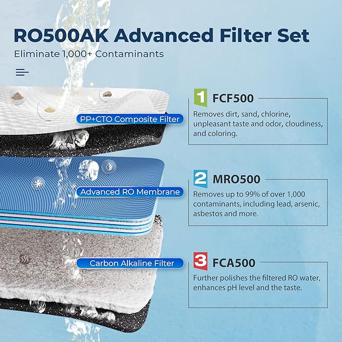 iSpring RO500AK-ORB Reverse Osmosis Water Filter, NSF 58 Certified, 500 GPD Tankless Under Sink RO System, Natural pH Alkaline Remineralization, 2:1 Pure to Drain Ratio, Oil Rubbed Black Faucet