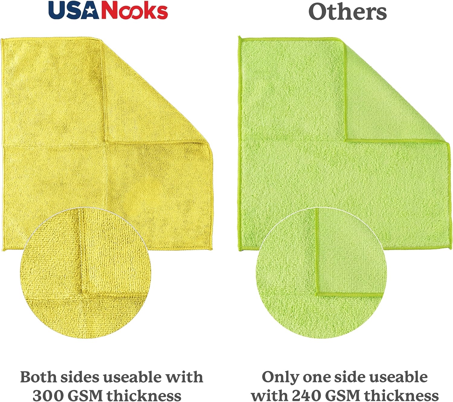 USANOOKS Microfiber Cleaning Cloth Yellow - 50 Pcs 12.5"x12.5" - High Performance - 1200 Washes, Ultra Absorbent Towels Weave Grime & Liquid for Streak-Free Mirror Shine - Car Washing Cloth