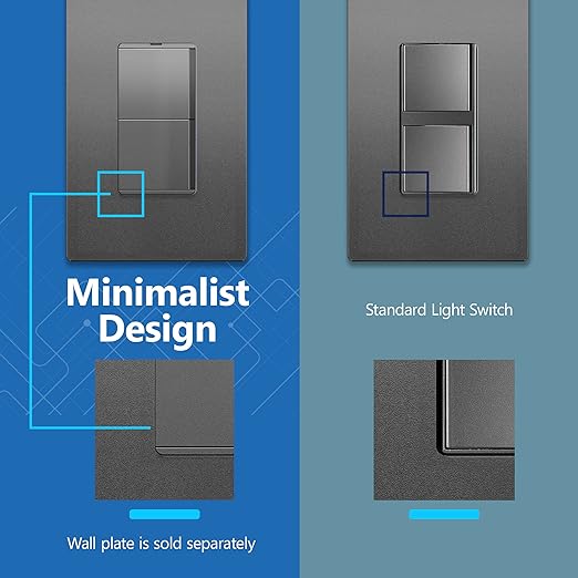 LIDER Minimalist Design Matte Finish Lighted Double Switch, Combination Frameless Decorator Switch with Locator Light, Ground Terminal, Single Pole, 15A 120-277V, UL Listed, LCS2-1P-SG, Space Gray