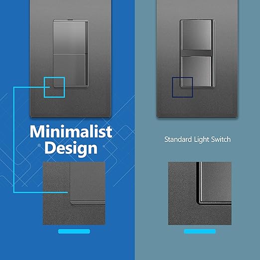 LIDER Minimalist Design Matte Finish Lighted Double Switch with Screwless Wall Plate Combination Frameless Decorator Switch with Locator Light Ground Terminal Single Pole 15A 120V UL Listed Space Gray