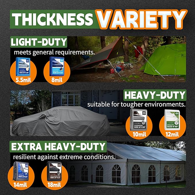 RAINDEWAY Tarps Heavy Duty Waterproof 10x10 Feet,10.5 Mil Waterproof Tarps for Outdoors,Multipurpose Poly Tarp Cover with Metal Grommets and Reinforced Edges,Green/Blue