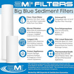 APPLIED MEMBRANES INC. Whole House Water Filter Replacement Filter Cartridge Set for Iron Reduction | 3 Stage 4.5” x 20” Sediment, Carbon, & Iron Filters | Fits 20-inch Big Blue Housings