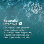 Clean Republic Heavy-Duty Degreaser, Multi-Surface Cleaner for Ovens, Stove Tops, Grills, and More, 1 Gallon Bottle