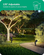 EDISHINE Low Voltage Landscape Lights Kit, 3W 120LM LED Pathway Lights & 3.2W 240LM Spotlights, Seed Glass, 12V Outdoor Landscape Lighting with Connectors, Aluminum Landscape Light for Garden Yard