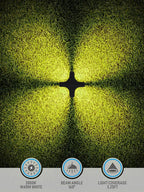 LEONLITE 12-Pack Low Voltage Path Lights, 3W LED Landscape Pathway Lights, Outdoor Landscape Lighting for Driveway, Garden, Aluminum, 12-24V AC/DC, ETL Listed, IP65 Waterproof, 3000K Warm White, Black