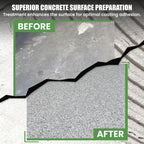 Max Grip Concrete Surface Preparation & Quarry Tile Treatment – Gallon | High-Performance Pre-Paint Etching Solution for Superior Adhesion & Durability