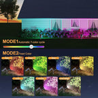 RGB Halloween Solar Spot Lights Outdoor, 36 LEDs Solar Lights Outdoor Color Changing Spot Lights for Halloween Christmas Decorations Outdoor-2 Pack (Multicolor)