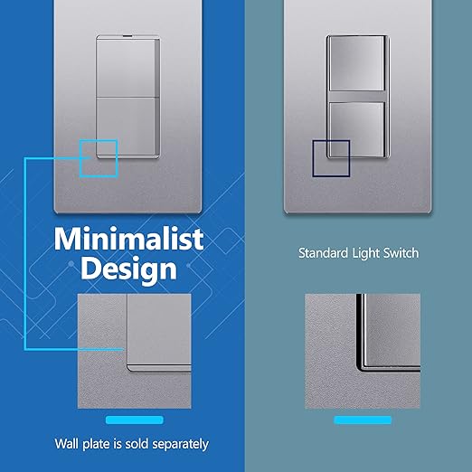 LIDER Minimalist Design Matte Finish Lighted Double Switch, Combination Frameless Decorator Switch with Locator Light, Ground Terminal, Single Pole, 15A 120-277V, UL Listed, LCS2-1P-SV, Silver