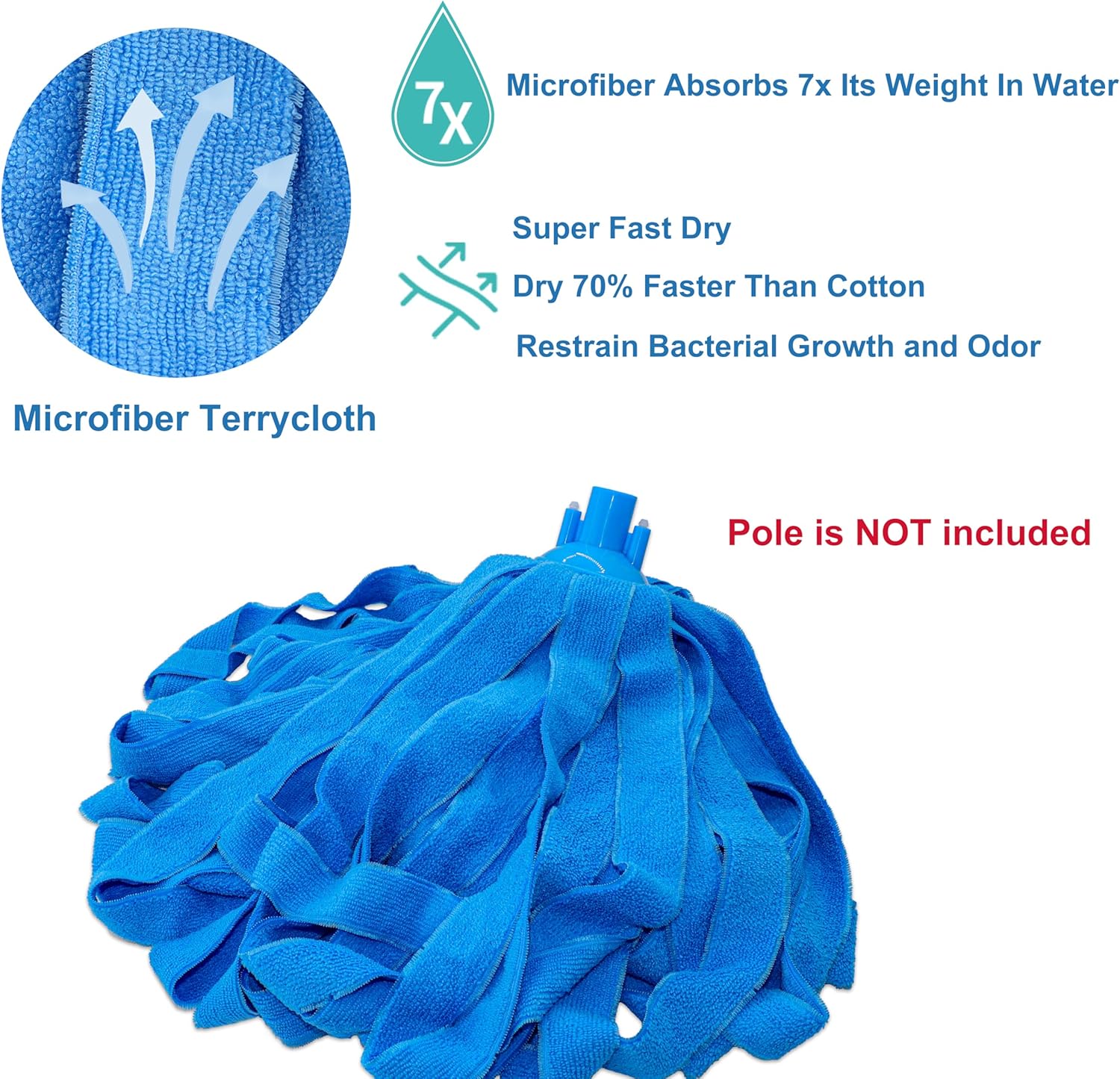 Microfiber Cloth String Mop Head Refill, Loop End Screw On Mop Head Compatible with All Standard US Threading Pole (Acme 3/4 inch Thread) (1)