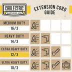 2 Pack 12 Gauge Outdoor Extension Cord 10 ft, 12/3 Heavy Duty Extension Cord 3 Prong Lighted End, SJTW Weatherproof Industrial Electrical Cable for Major Appliances, Proudly American Brand