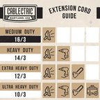 3 Pack of Black Extension Cord 10 ft, 16 Gauge Outdoor Extension Cord with 3 Prong, 16/3 SJTW Weatherproof 10ft Extension Cord for Indoor, Outdoor, Lawn Mower, Landscaping, Home, Office