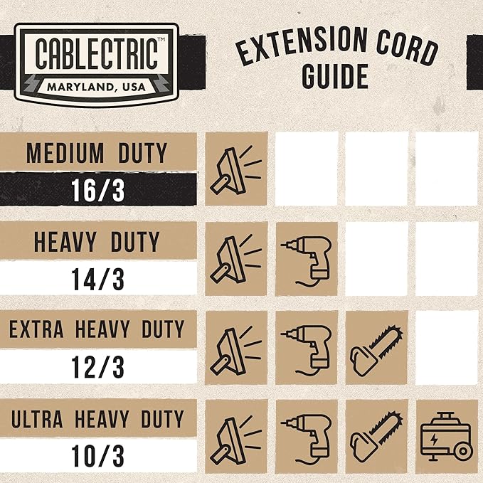 3 Pack of Black Extension Cord 10 ft, 16 Gauge Outdoor Extension Cord with 3 Prong, 16/3 SJTW Weatherproof 10ft Extension Cord for Indoor, Outdoor, Lawn Mower, Landscaping, Home, Office