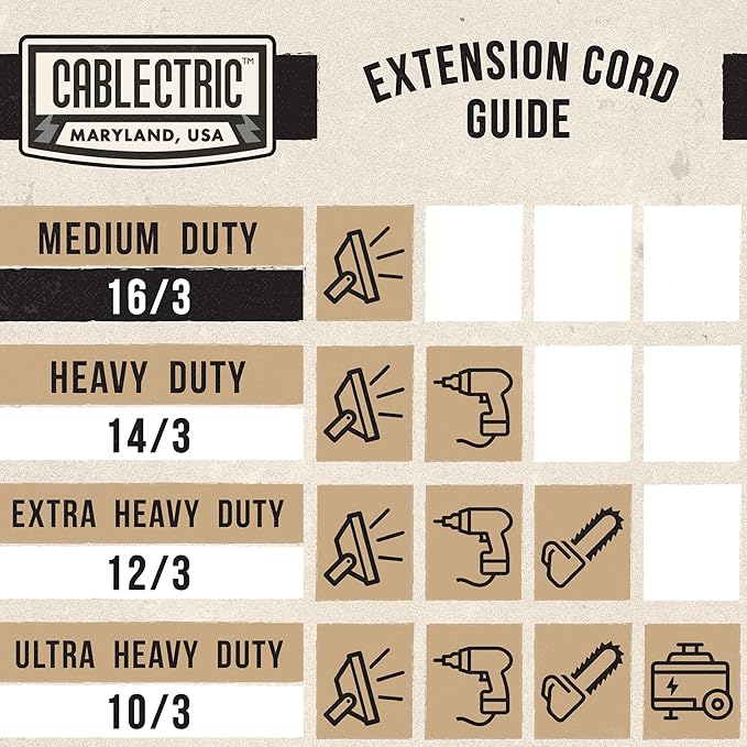 Weatherproof Black Extension Cord 15 ft, 16/3 SJTW 15 Foot Outdoor Extension Cord 3 Prong, 13 Amp Heavy Duty Exterior Power Cable Great for Outside, Landscaping & Lawn - UL Certified