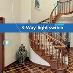 LIDER Minimalist Design Matte Finish Lighted Decorator Switch with Screwless Wall Plate, Frameless Paddle Light Switch with Locator Light, 3-Way, Grounding Screw, 15A 125V, UL Listed, White