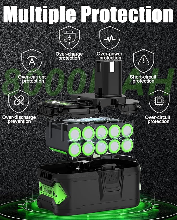 8.0Ah for ryobi 18v Battery, with ryobi Battery 18v System Cordless Power Tools and Charger, P102 P108 P103 P104 P105 P107 P109 P122(2 pcs)