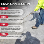 Hydro Prime - Moisture Barrier and Penetrating Sealer for Concrete & Masonry Floors - Primer for Long-Lasting Paint & Coating Protection (1 Gallon)