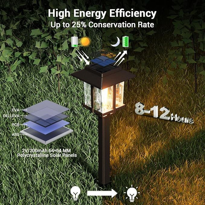 XMCOSY+ Solar Pathway Lights Outdoor, 2-Tone LED Waterproof Garden Outdoor Lighting for Yard Stainless Steel & Glass Solar Powered Landscape Walkway Driveway Decor (Warm White)