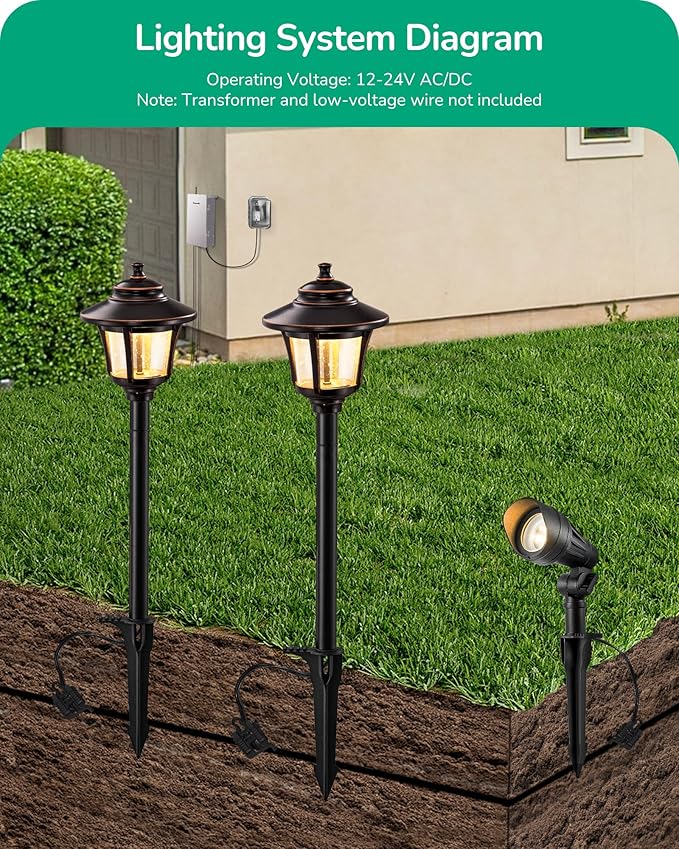 EDISHINE Low Voltage Landscape Lights Kit, 3W 120LM LED Pathway Lights & 3.2W 240LM Spotlights, Seed Glass, 12V Outdoor Landscape Lighting with Connectors, Aluminum Landscape Light for Garden Yard