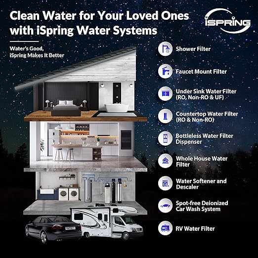 iSpring Whole House Water Filter System, Reduces Lead, Scale, Chlorine, Chloramine, 3-Stage Whole House Water Filtration System, Model: WGB32B-KDS