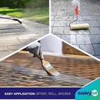 Silane Siloxane Penetrating Concrete Sealer – 16 oz Makes 32 oz – Water-Based Waterproof Protection for Indoor/Outdoor Concrete, Masonry, Brick, Pavers & Stone – Clear Finish