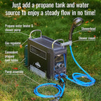 Hike Crew Propane Water Heater & Shower Pump | Rechargeable Portable Outdoor Water System w/Shower Head Attachment for Instant Hot Water While Camping, Hiking, Glamping & Vacationing